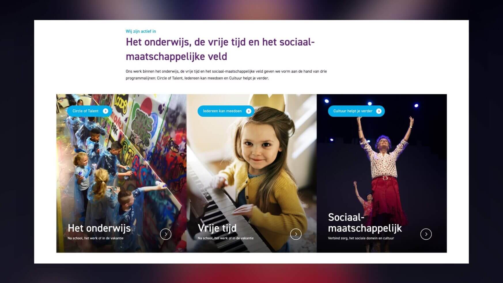 Fotocollage: Kinderen schilderen, meisje speelt piano, podiumartiest. Nederlandse titels bovenaan elke afbeelding.