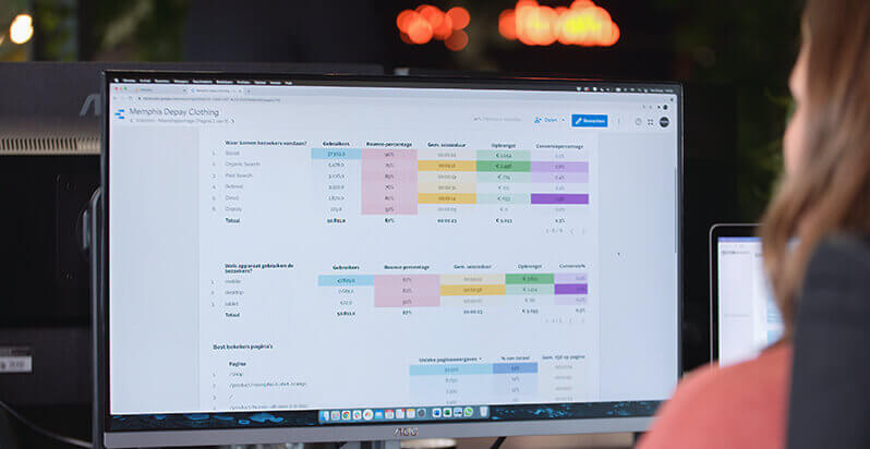 Iemand analyseert levendige grafieken en tabellen op een computer op kantoor en bespreekt recente campagne-inzichten.